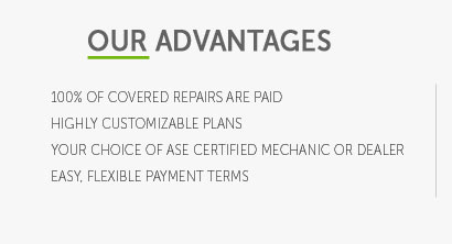 hyundai sonata hybrid warranty